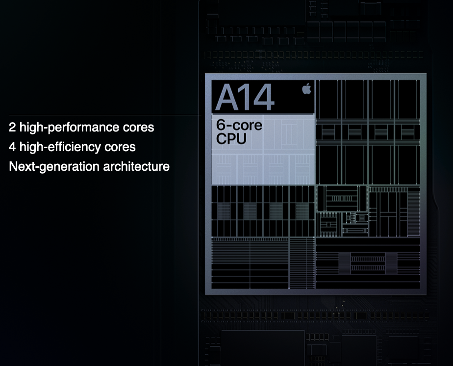 A14 CPU