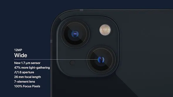iPhone 13 Mini